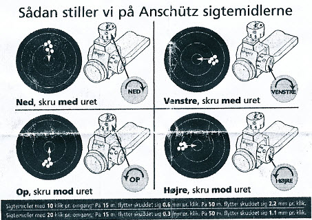 Anschüts sigtemidler